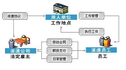 如何領取養老金基本養老金資格認證 方法與須知