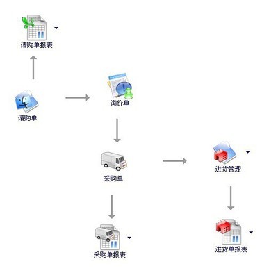 中山地區天思軟件服務與技術中心詳解 價格、廠家與技術支持全指南